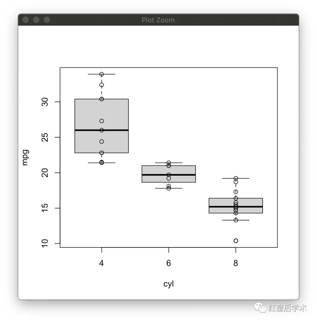 R语言 | 图像嵌套的实现