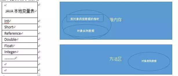 插画风格多样性、JVM完全指南