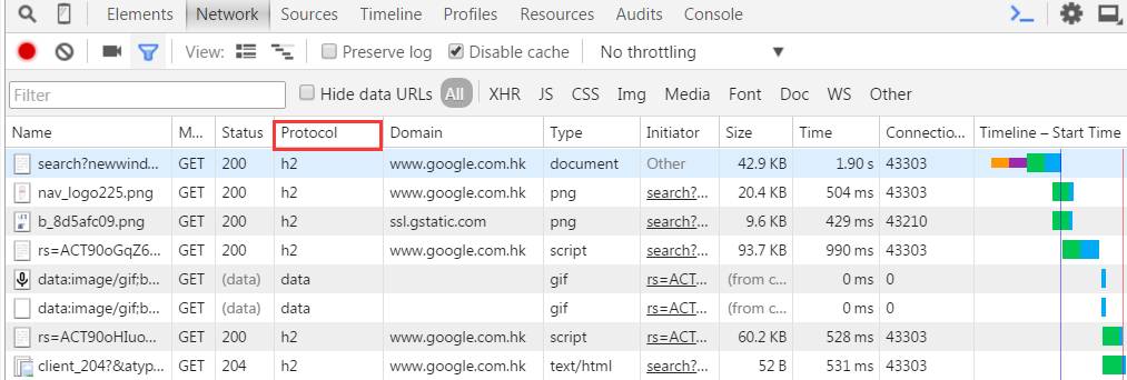 HTTP2的新特性