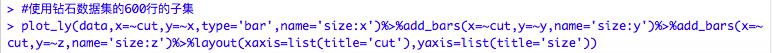 【R语言】动态交互绘图|plotly包-交互式柱形图