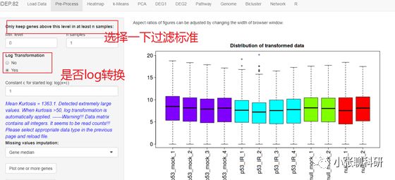 [爆炸好用神器04]-不会R语言的前提下，一网打尽芯片，测序数据分析！附赠高颜值Figure