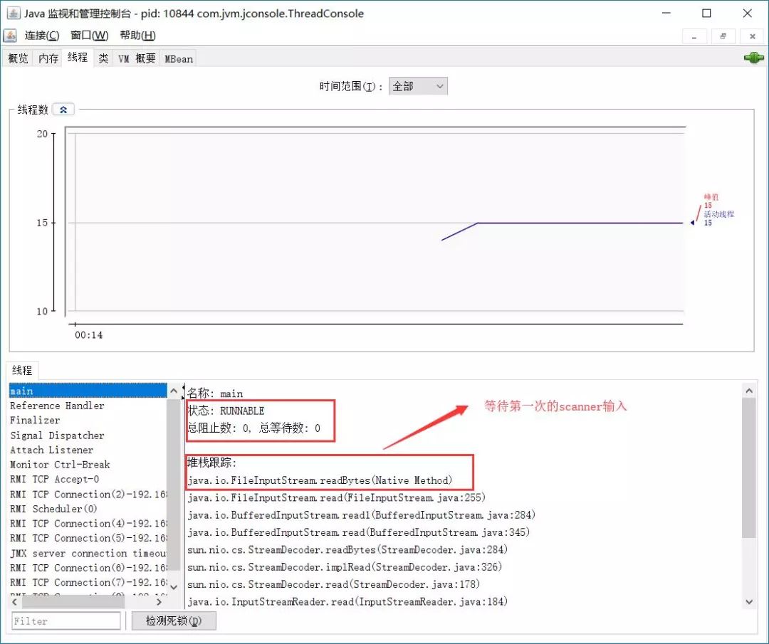 JVM 分析工具概述