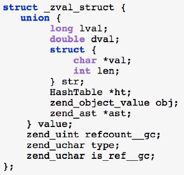 PHP7：反序列化漏洞案例及分析