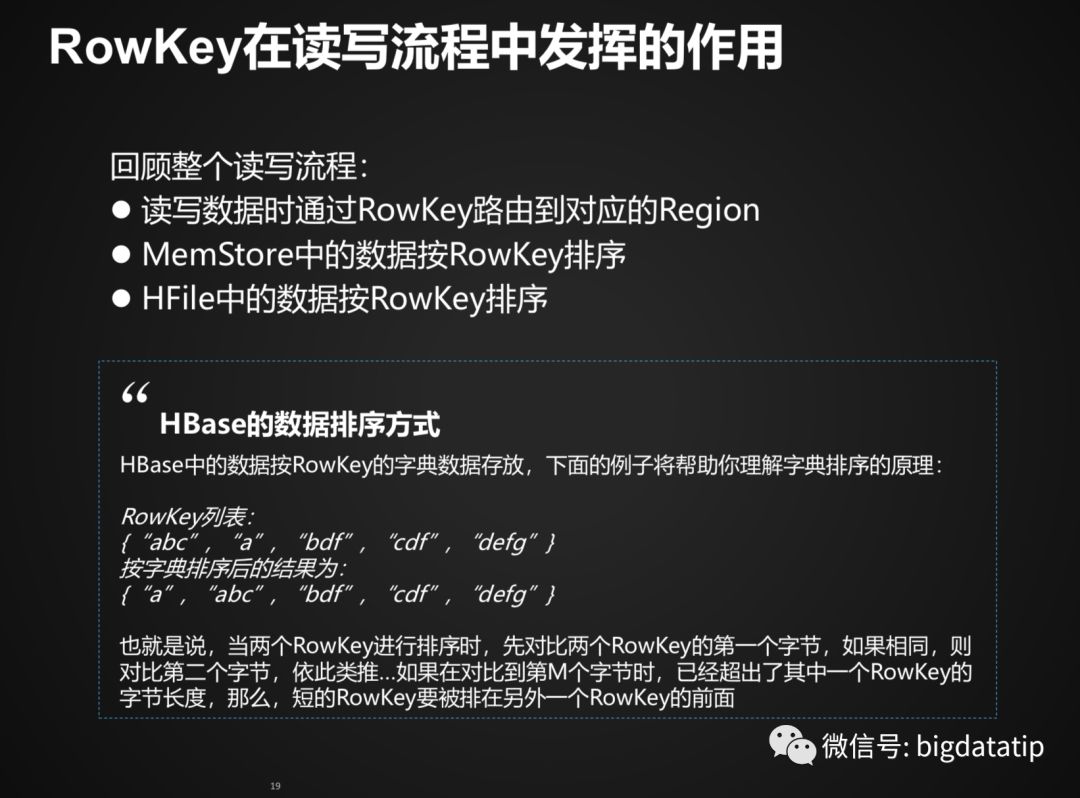 Hbase Rowkey设计及索引