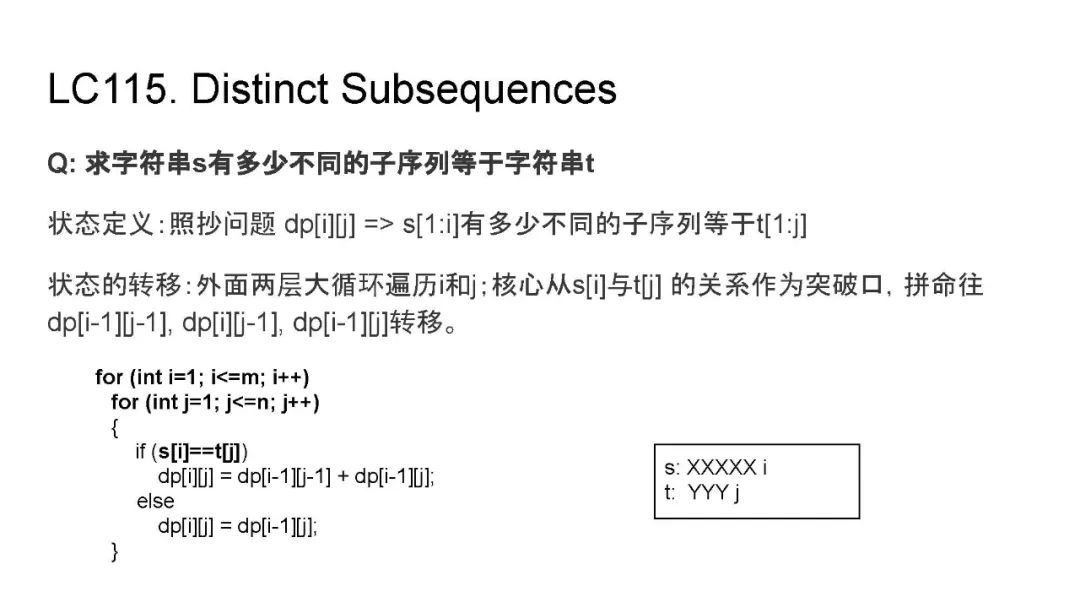 动态规划的套路