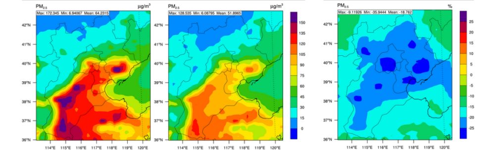 【云天技术第二期】空气质量达标动态规划