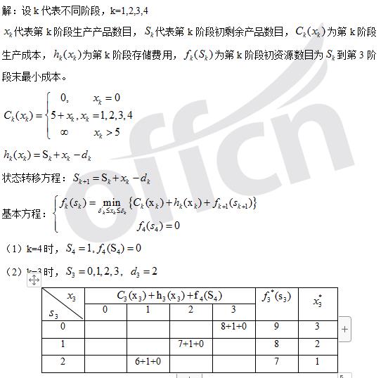 9月19日第六章动态规划