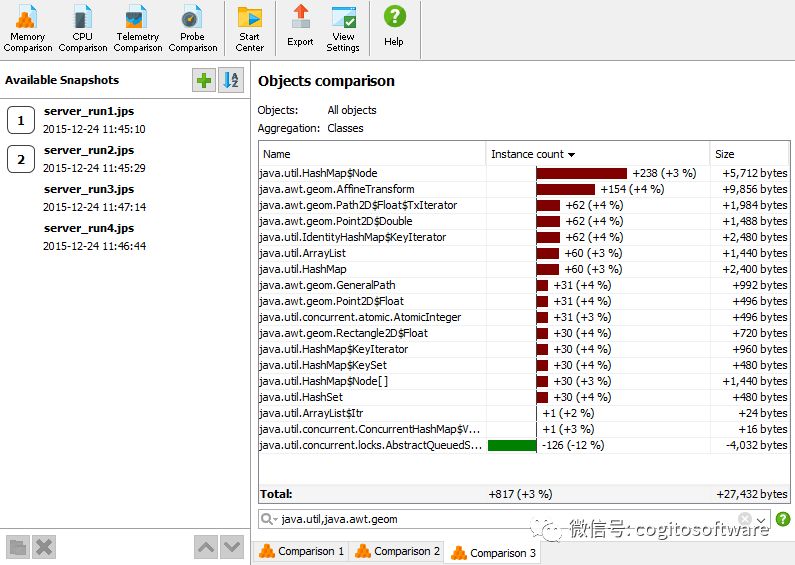 JProfiler 10.1:获奖的全能Java Profiler|JVM分析应用程序的首选工具!