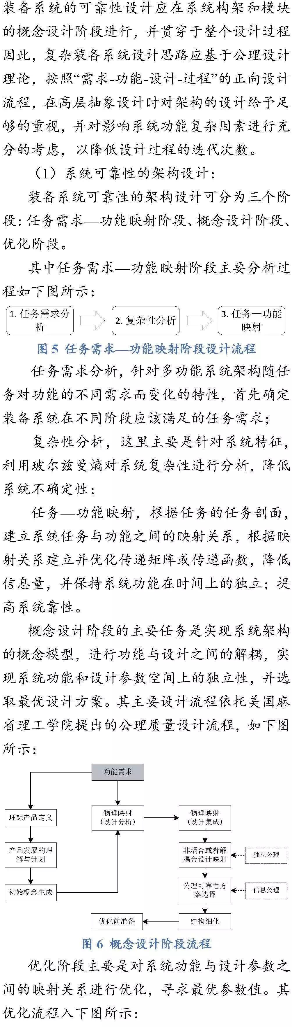 装备系统可靠性设计理论——公理设计之浅见