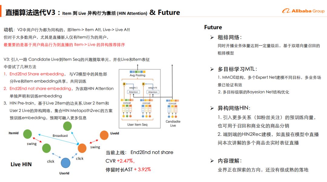 深度学习在阿里B2B电商推荐系统中的实践