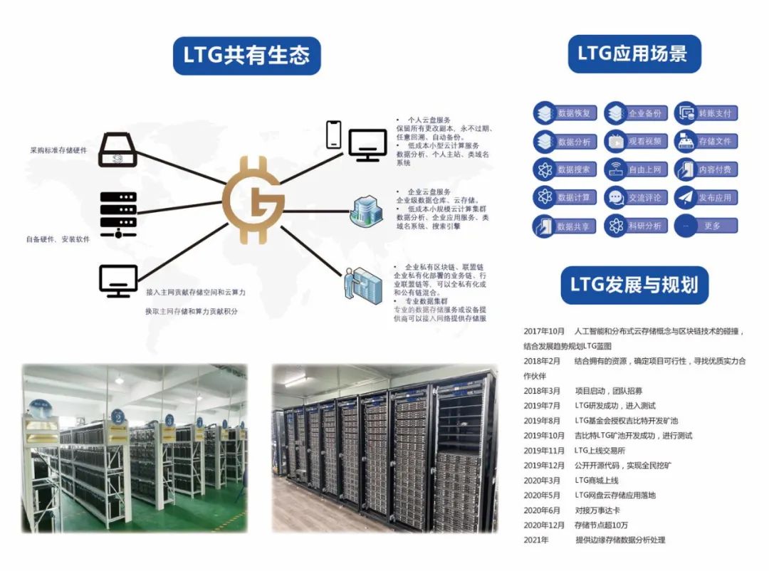 【发力】LTG即将发力，开启区块链分布式存储新时代