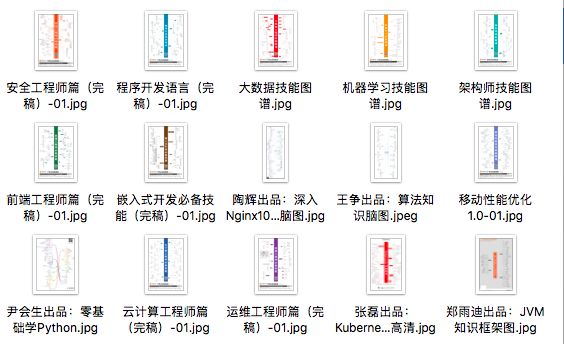 深入掌握Linux操作系统，其实也可以很轻松