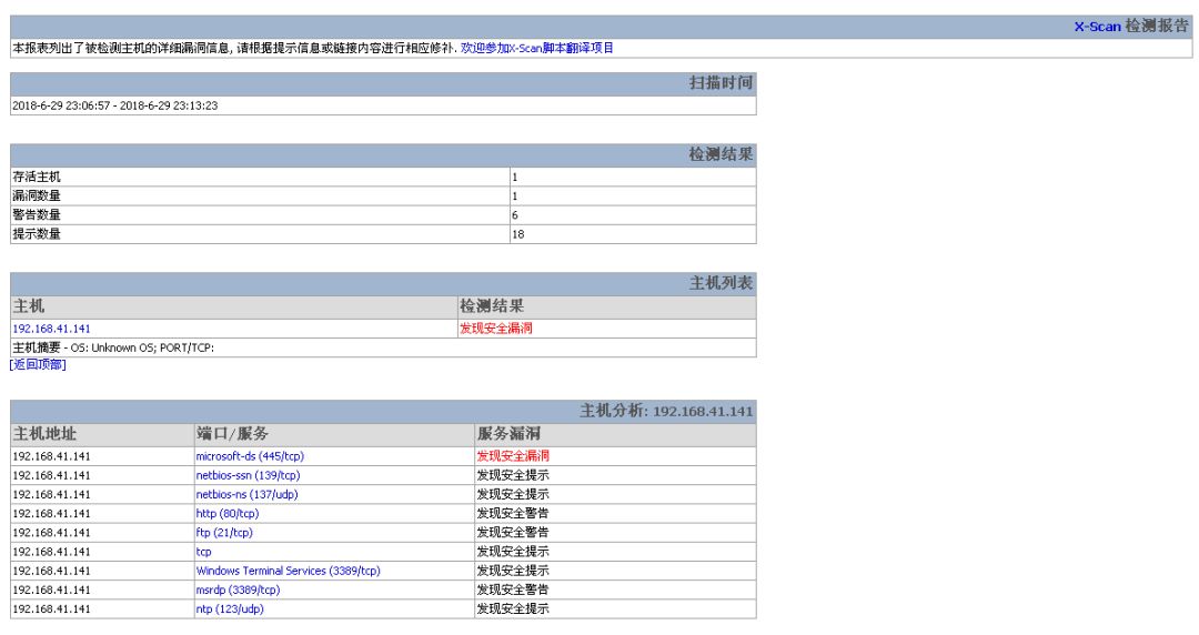 江湖秘笈：集众家心血汇聚而成的专业漏扫工具X-Scan 在完成漏洞扫描的同时还能了解操作系统与服务情况