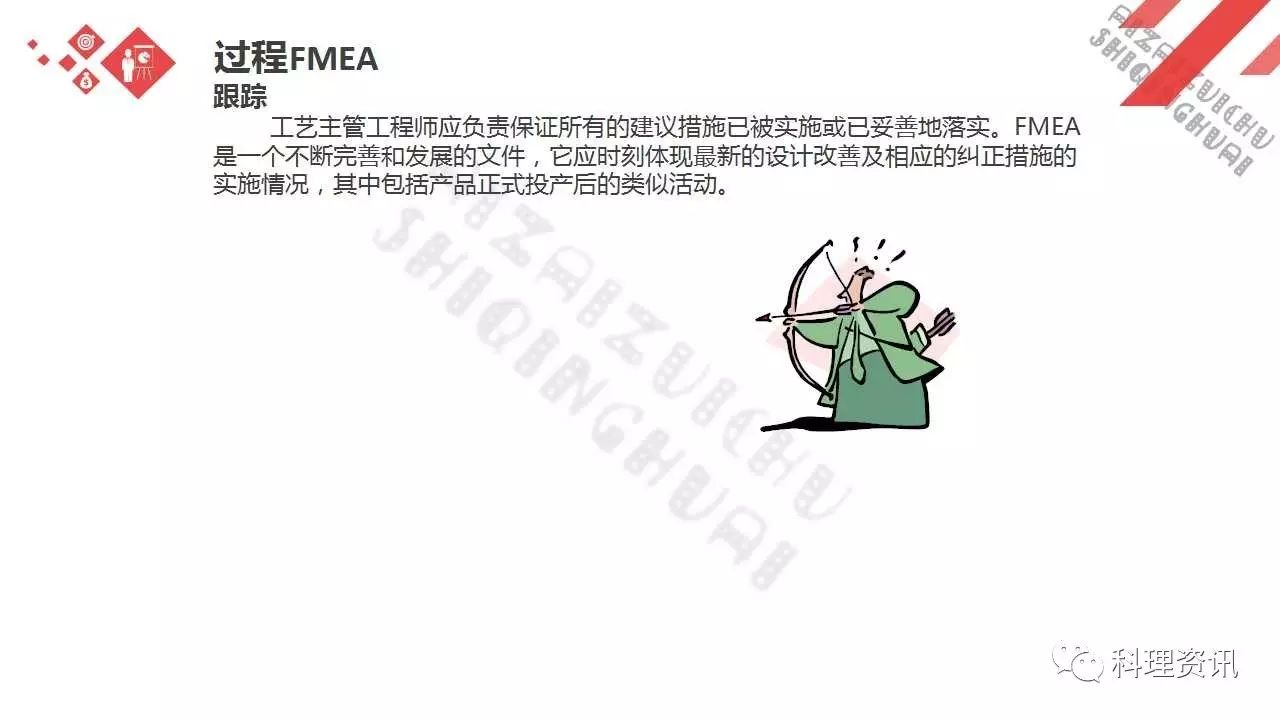 可靠性设计的重要方法——某汽车公司FEMA培训教程