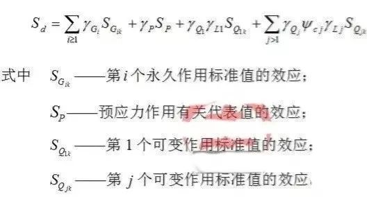 建筑结构可靠性设计统一标准最新发布，分项系数提高，恒1.3，活1.5