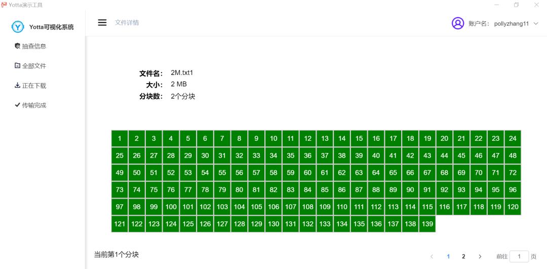 ​闪耀深圳分布式存储大会，YottaChain点亮中国IT核心技术崛起之路