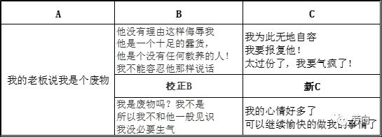 湖畔大学梁宁说人的底层操作系统是情绪，错！这些才是最底层……