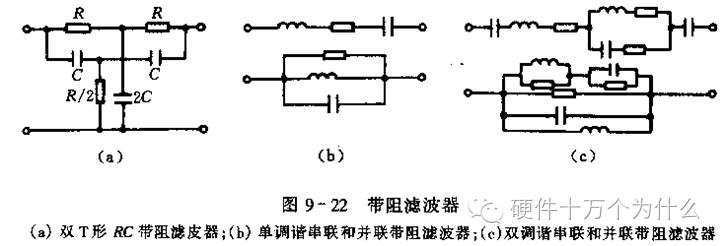 汽车电子可靠性设计（4）