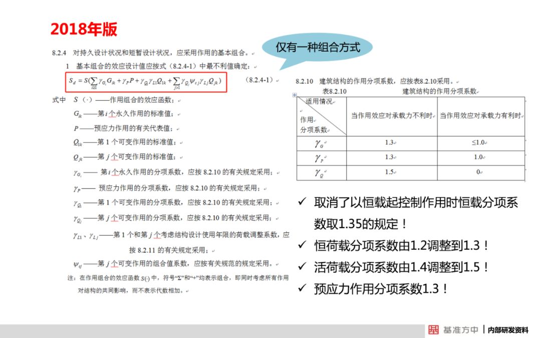 关于结构可靠性设计，看看建筑行业怎么做的？