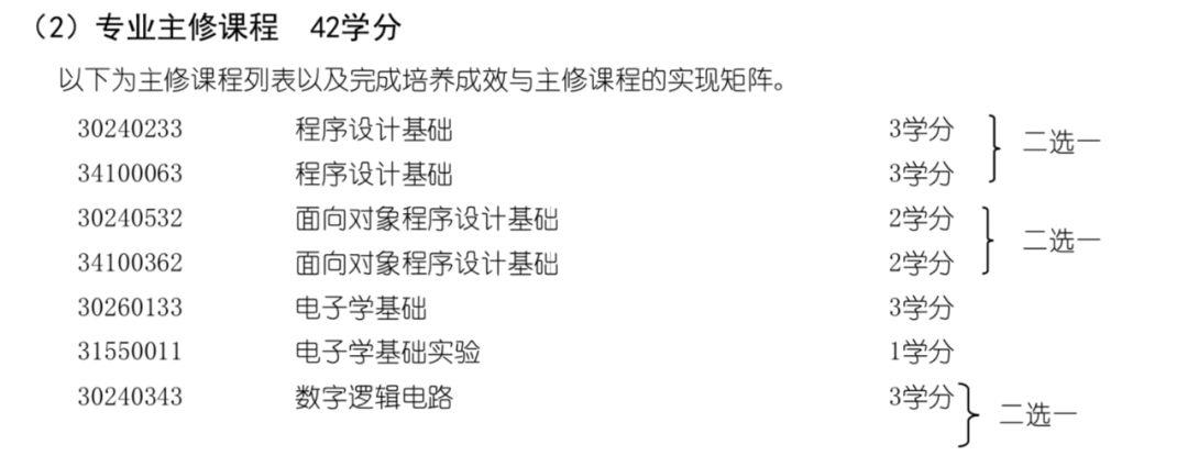 清华学霸直博简历火了！CPU、操作系统、编译器全自主写，刘知远点赞