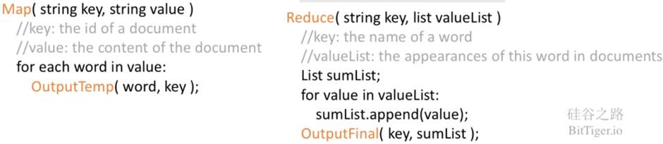 技术丨深入浅出聊聊MapReduce