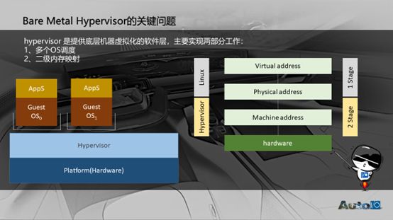 友衷科技张铮：安全稳定的操作系统是汽车座舱交互的基础