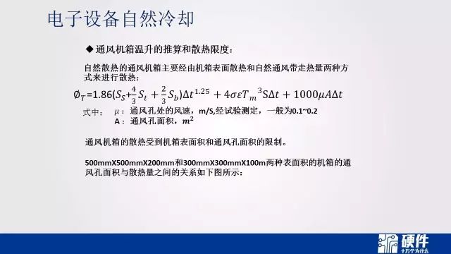 热设计基础知识——可靠性设计科普教育