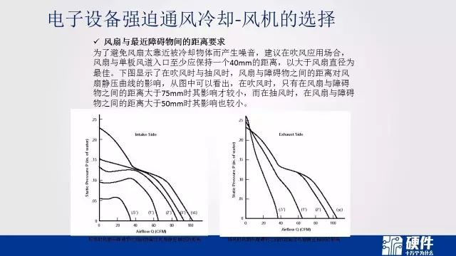 热设计基础知识——可靠性设计科普教育