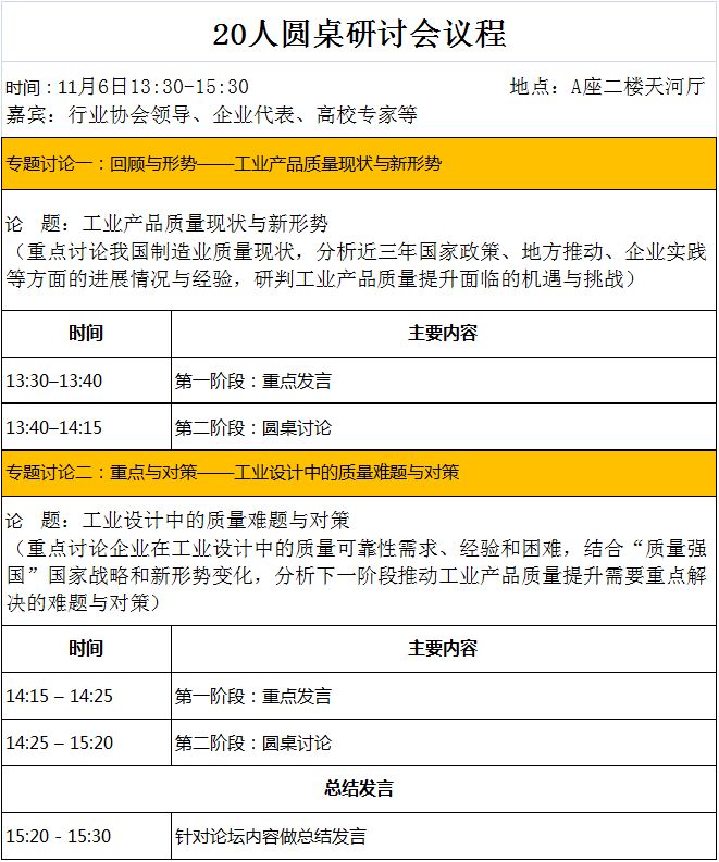 诚邀请您参加工业产品质量与可靠性设计研讨会