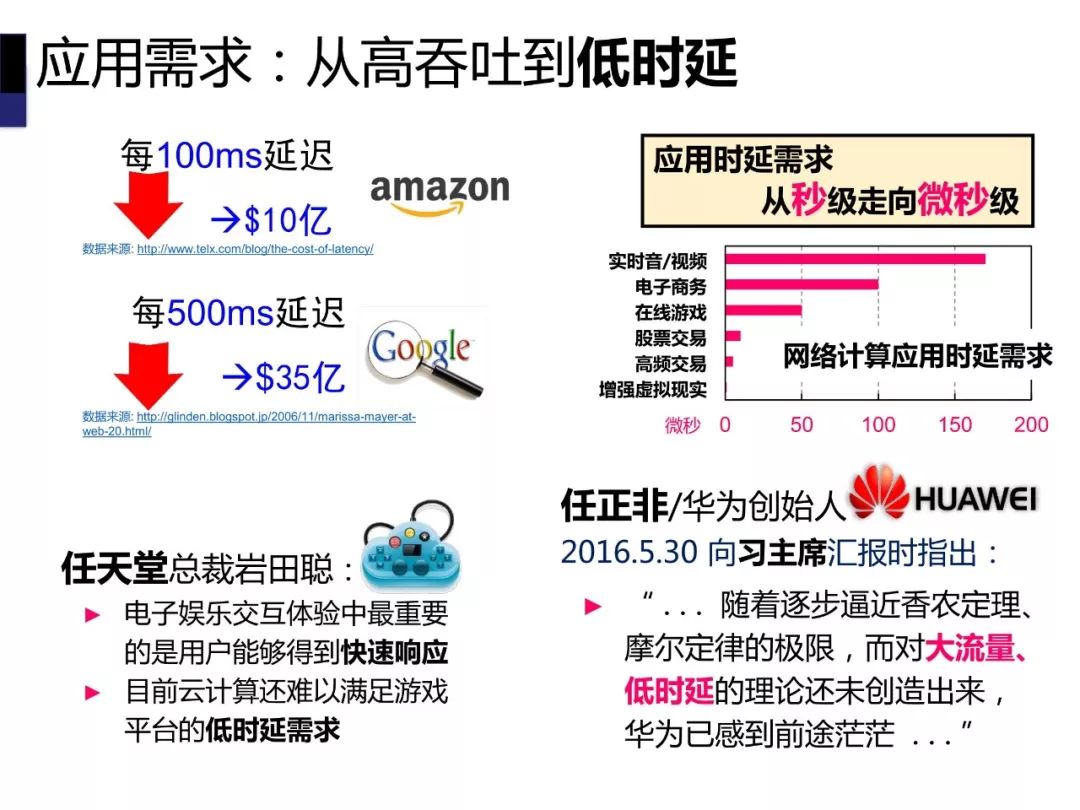 陈海波：低时延数据中心操作系统