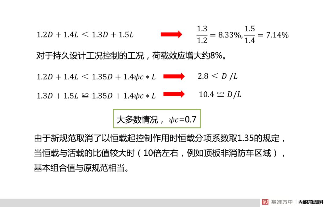 关于结构可靠性设计，看看建筑行业怎么做的？