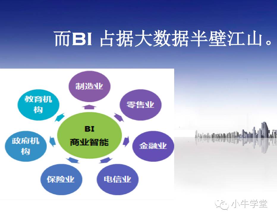 【大牛说】HBASE与海量数据查询和WEB整合