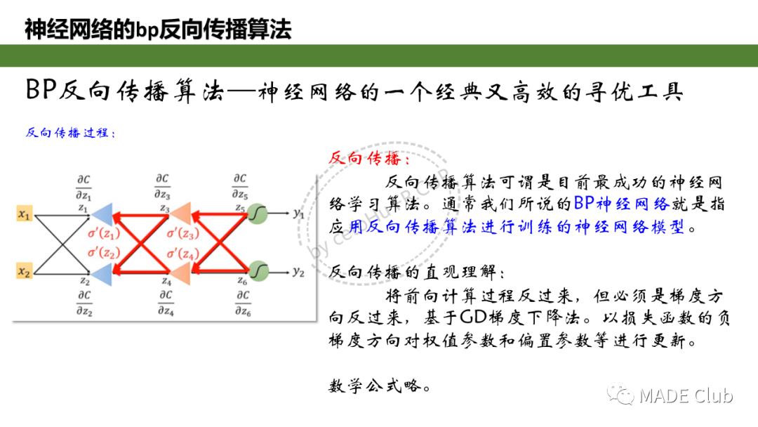 深度学习（Ⅰ）-感知机与神经网络，手写一个两层神经网络