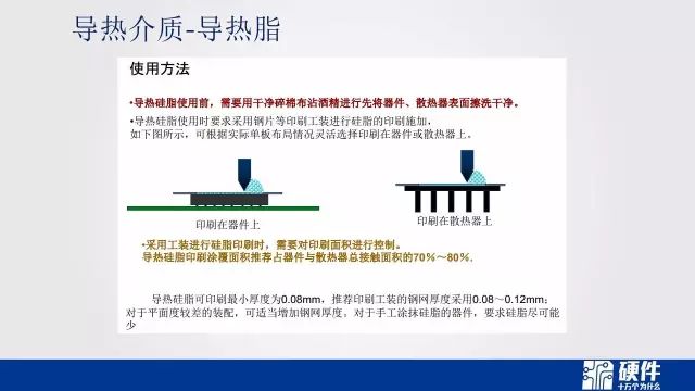 热设计基础知识——可靠性设计科普教育