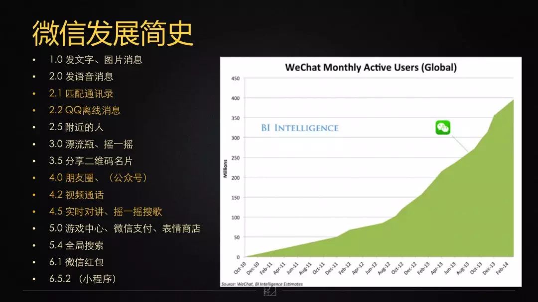 从0到1：微信操作系统的演进之路