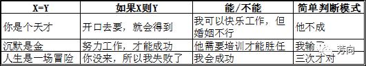 湖畔大学梁宁说人的底层操作系统是情绪，错！这些才是最底层……