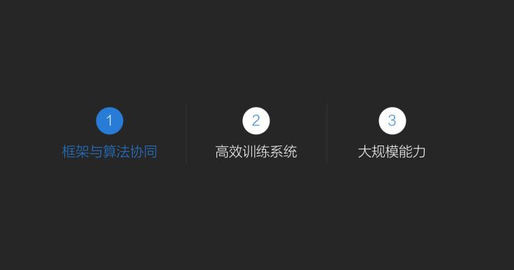 旷视天元深度学习框架全球首发！3个实习生写下一行代码，27项全球AI竞赛冠军背后的绝密武器正式开源