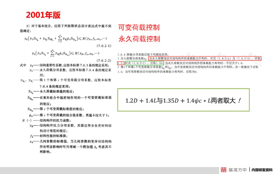 关于结构可靠性设计，看看建筑行业怎么做的？