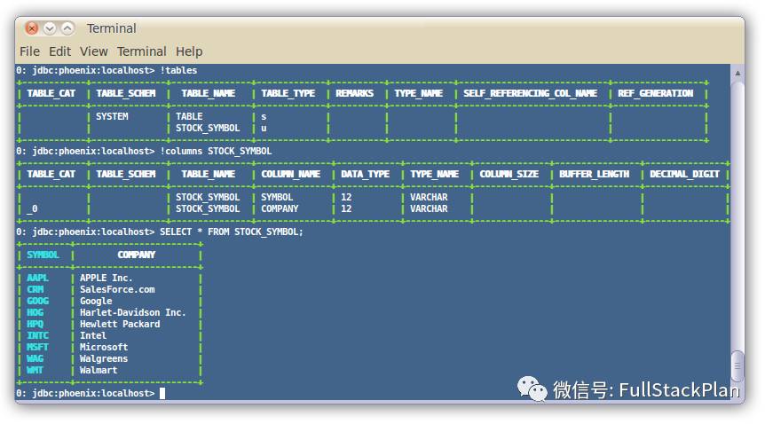 SQL on HBase——Phoenix综述