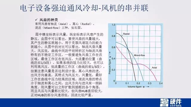 热设计基础知识——可靠性设计科普教育