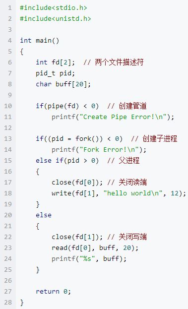 操作系统6——进程间通信IPC