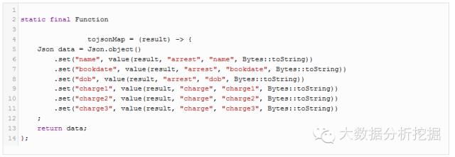 【干货】在HBase、Spark和HDFS中安装示例应用程序