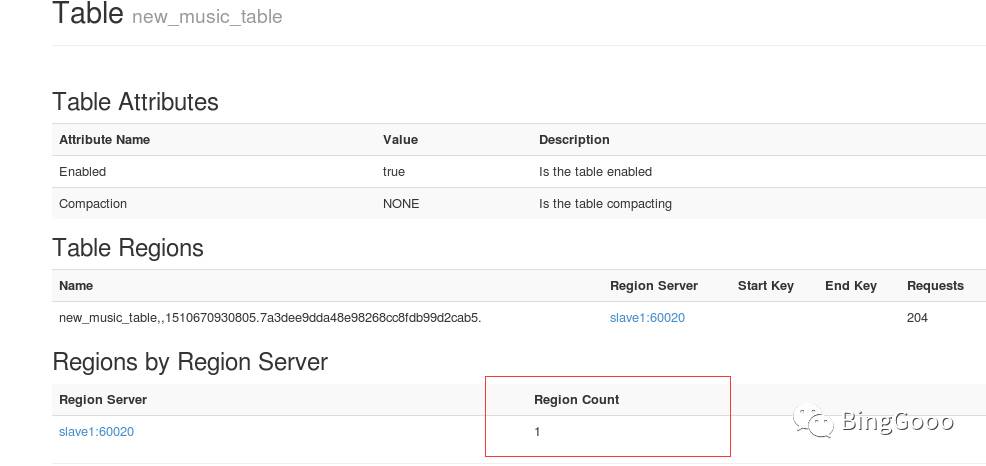 hbase----使用Python开发