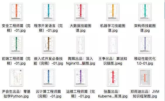 快速上手Linux操作系统，你需要跨过这6个陡坡！