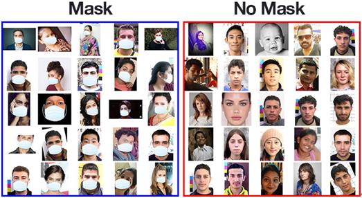 独家 | COVID-19：利用Opencv, Keras/Tensorflow和深度学习进行口罩检测