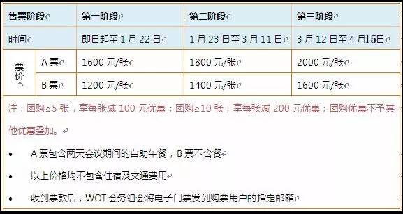 阿里HBase 电信云堤 美团DBA架构，运维帮助力WOT2016运维大会