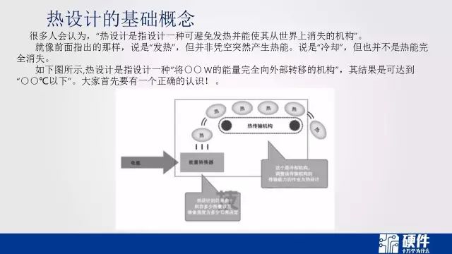 热设计基础知识——可靠性设计科普教育