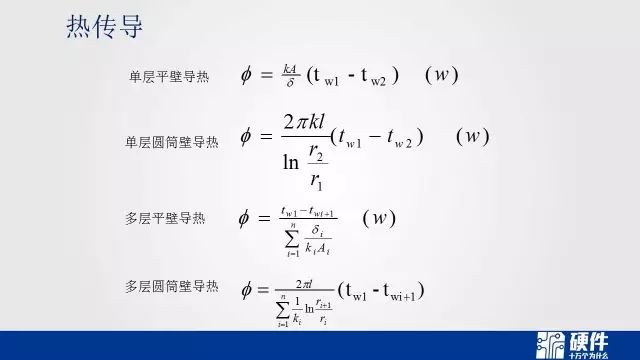 热设计基础知识——可靠性设计科普教育