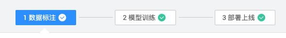 不写代码，如何用深度学习自动识别滑动验证码缺口位置？