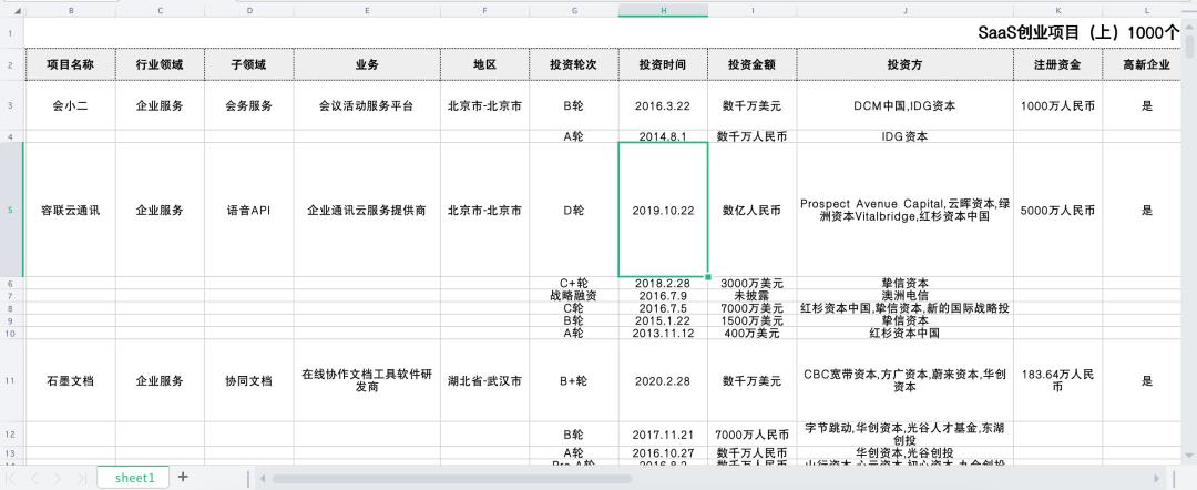 行业研究报告：分布式存储，企业IT市场的新增长点